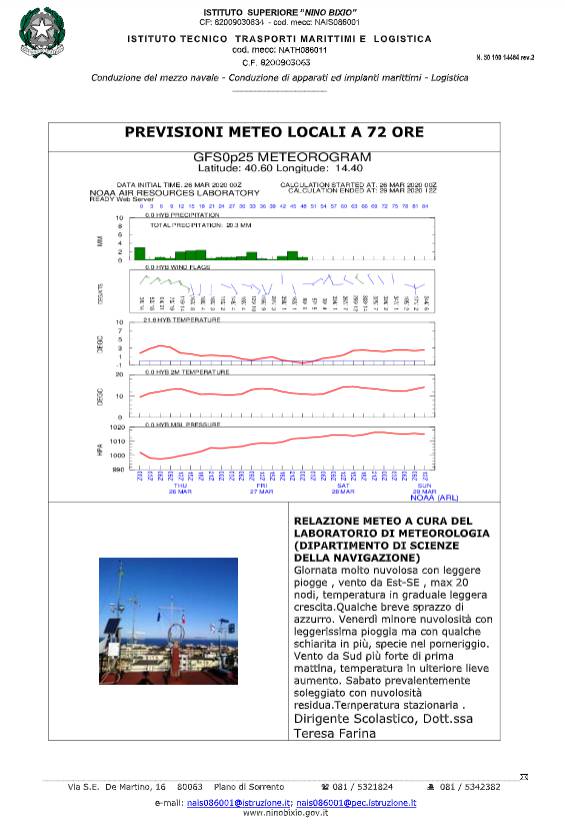 meteo nautico 26 marzo