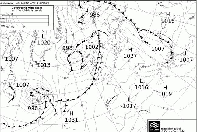 Piano di Sorrento il meteo del Nautico “N.Bixio” per Positanonews